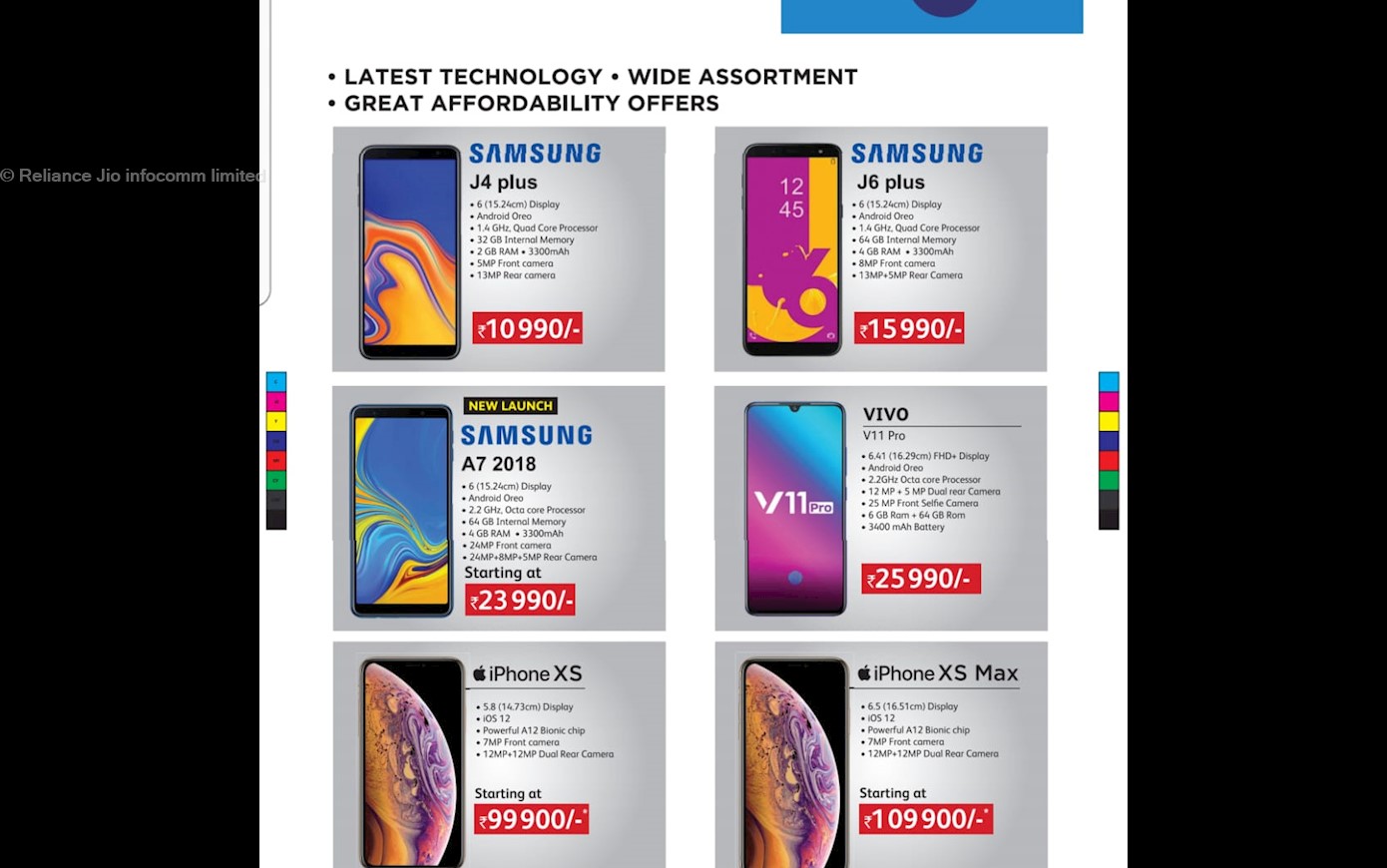 Reliance Jio limited in Miyapur, Hyderabad500049 Sulekha