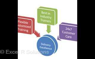 Roshan thesis jaipur 03 picture