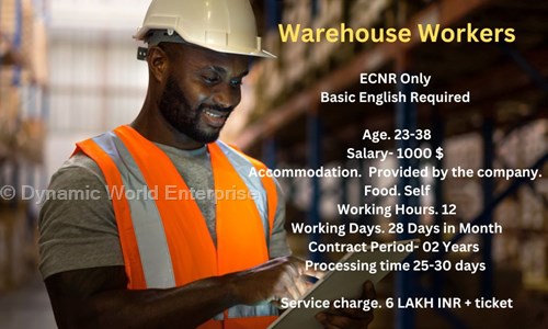 Dynamic World Enterprise in Sector 4, Gurgaon - 122001