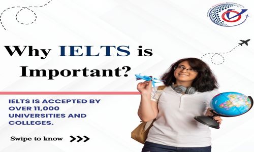 New Versatile Academy in Deolali, Nashik - 422101