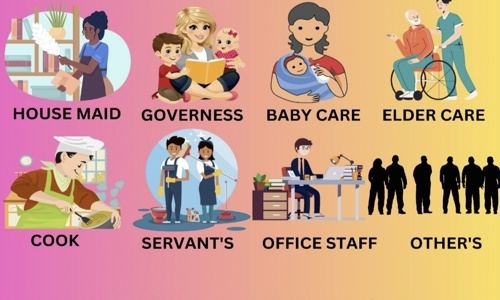 A TO Z Manpower Services in Dadar East, Mumbai - 400014