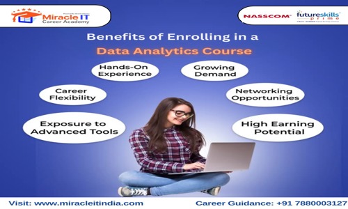 Miracle IT Career Academy Bhopal | Full stack | Data Analytics in Maharana Pratap Nagar, Bhopal - 462011