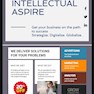 Intellectual Aspire-Amravati-Content Management System Services, Web design & development