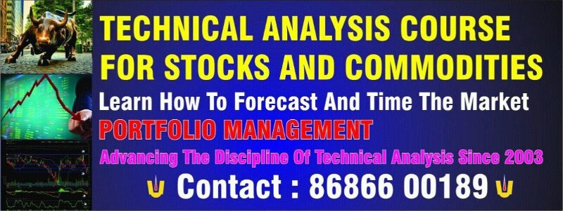 stock-market-technical-analysis-training-in-kukatpally-hyderabad