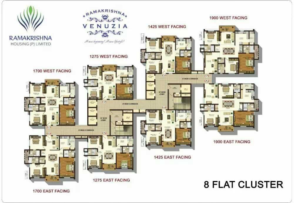 Ramakrishna Housing in Guru Nanak Colony, Vijayawada520008 Sulekha