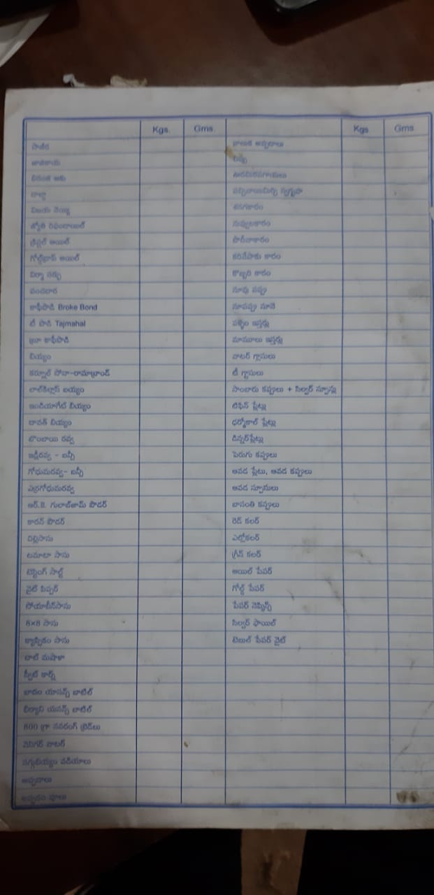 Catering Services in Vijayawada - P Venkata Reddy