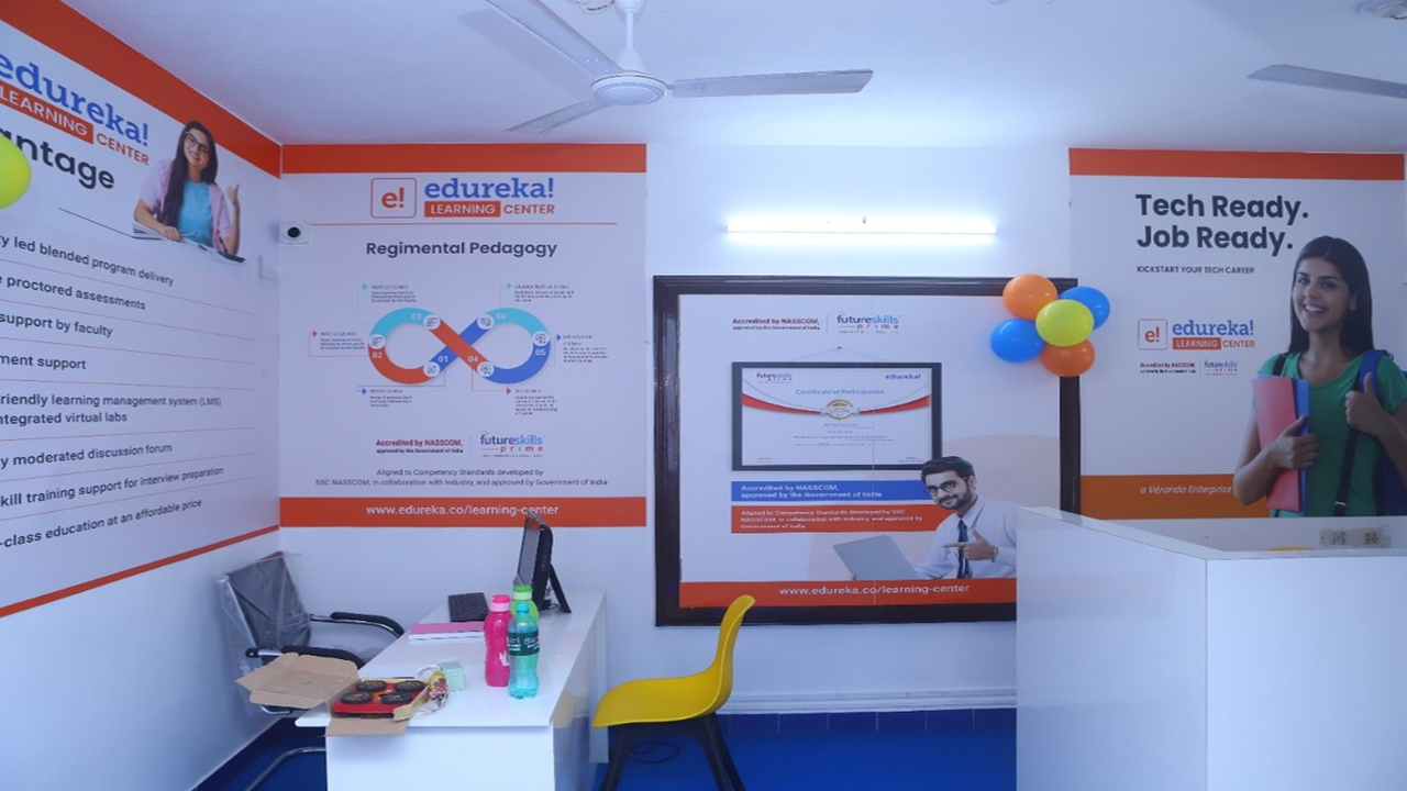 Fipras International Private Limited Mugalivakkam Chennai