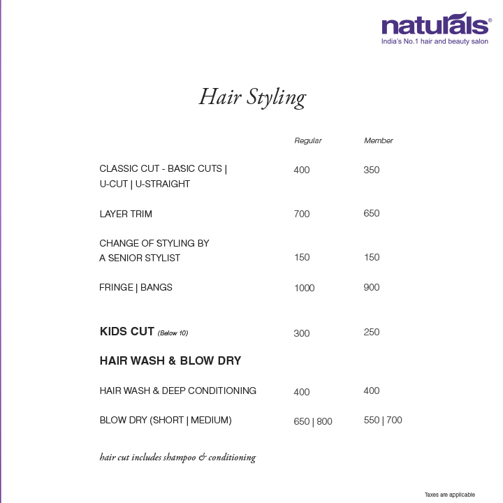 Naturals Unisex Salon  Unisex Salon and Spa in Chalakudy