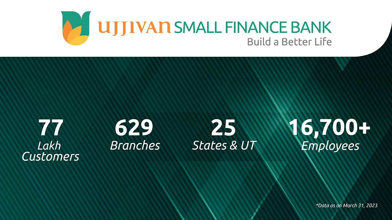 Ujjivan Small Finance Bank LTD Chala Vapi