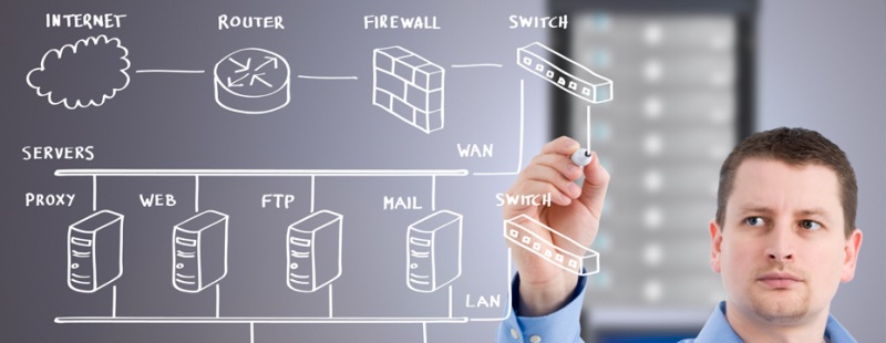 IRIS Communications Moghalrajpuram Vijayawada IRIS Communications Moghalrajpuram Vijayawada