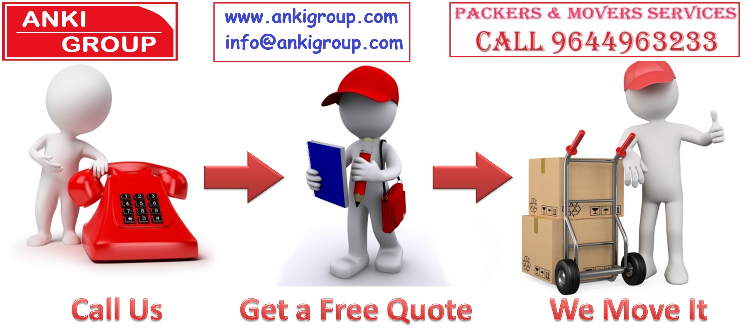Shifting Service - ANKI GROUP TRANSPORT PACKERS AND MOVERS