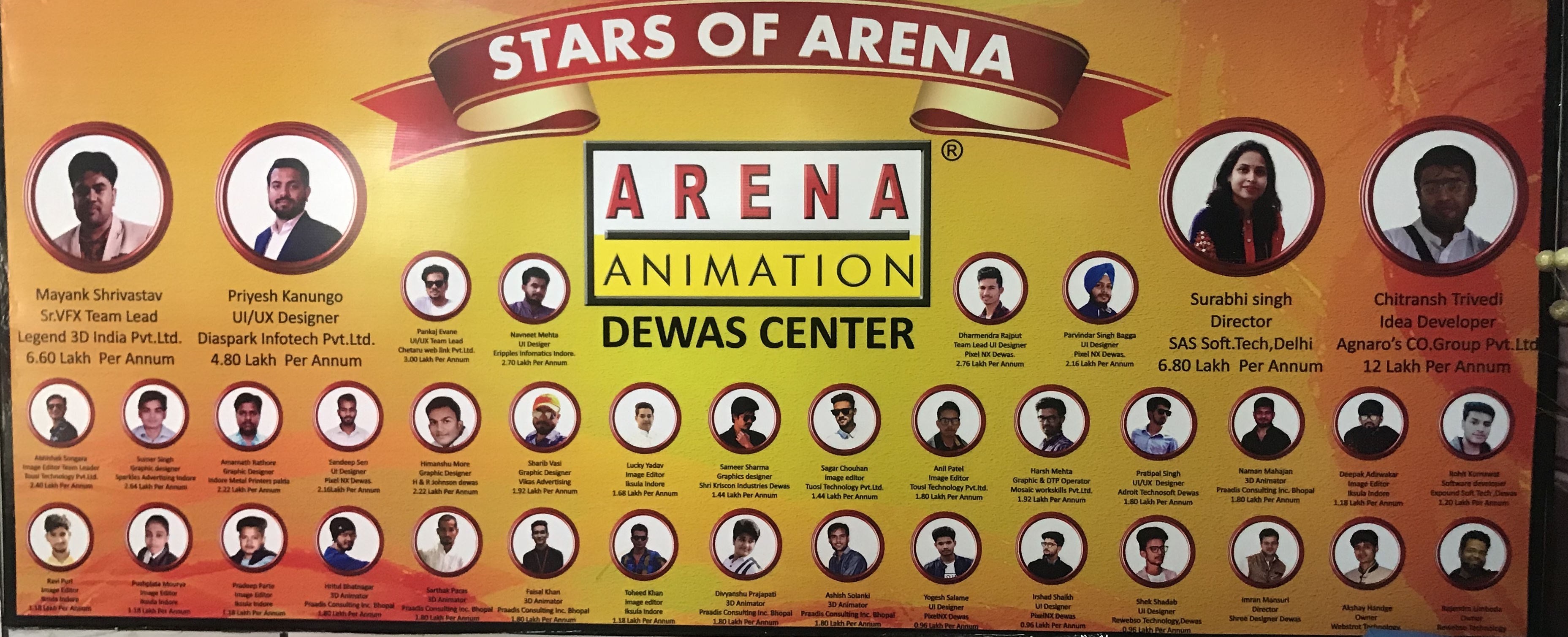 Arena Animation Dewas in Indore H O, Indore-452001 | Sulekha Indore