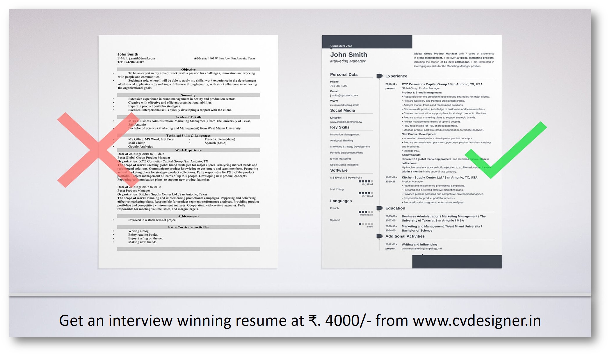 The 7 Best Resume Writing Services To Land Your Dream Job In — CareerCloud