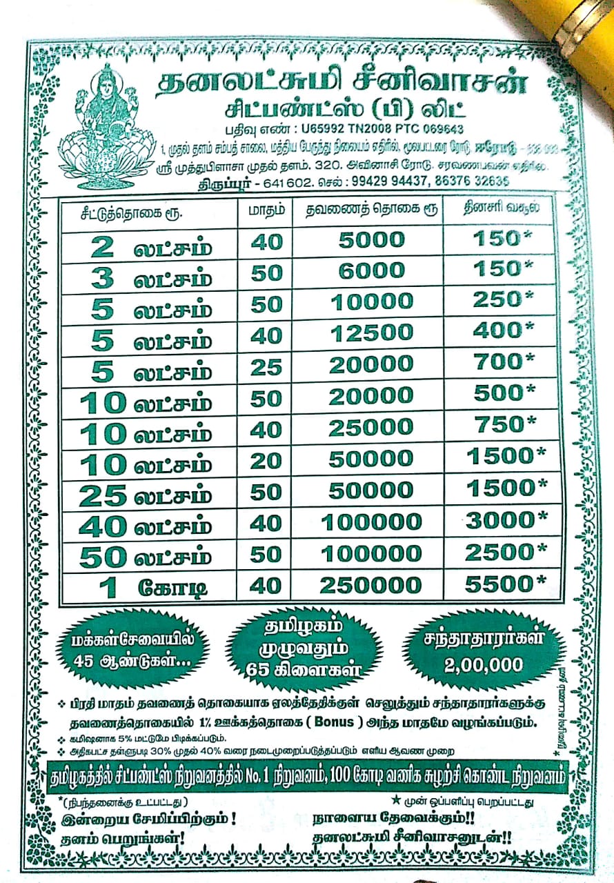 Chit Fund Meaning In Tamil