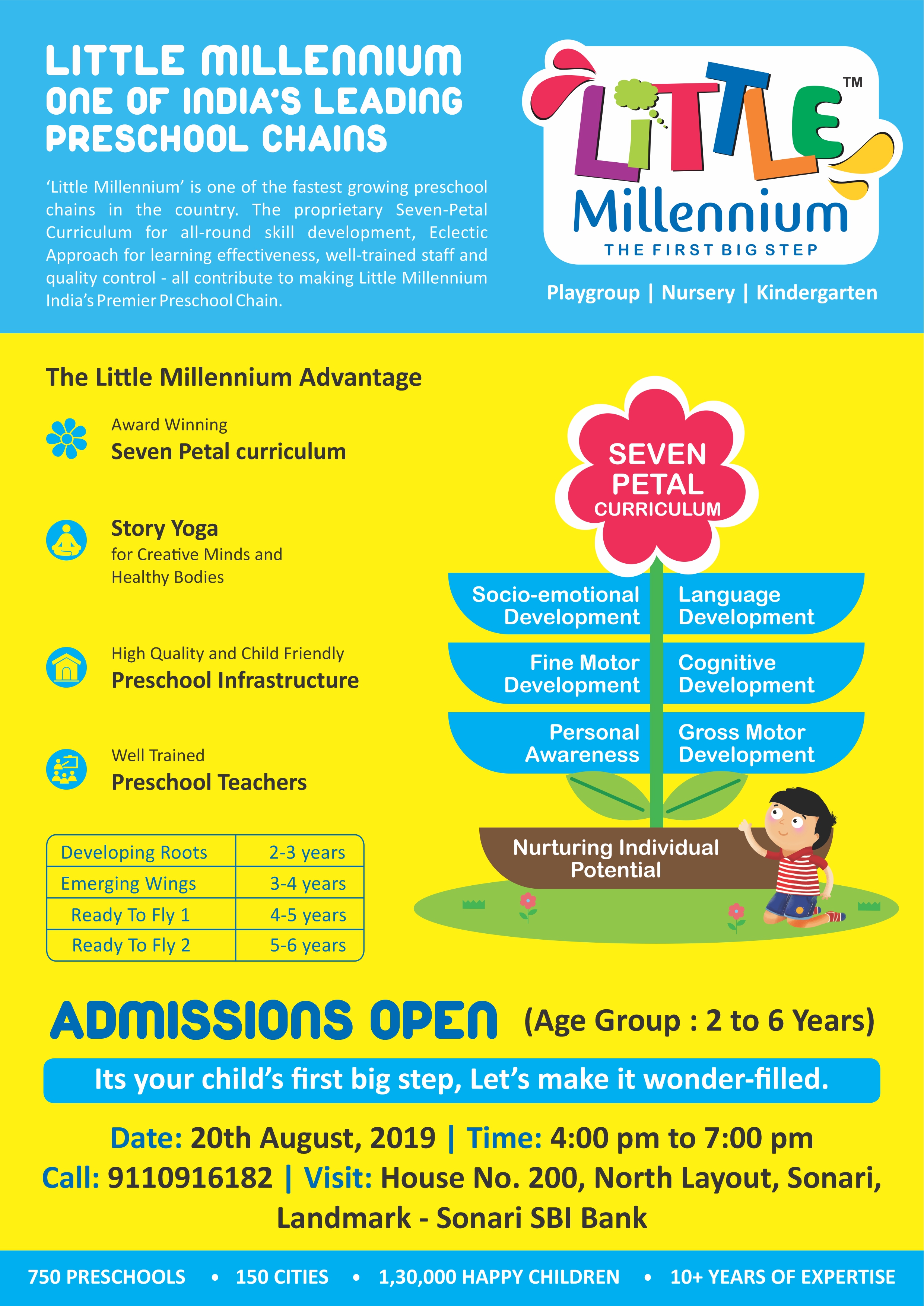 little-millennium-preschool-10697125-e2e2b454.jpeg