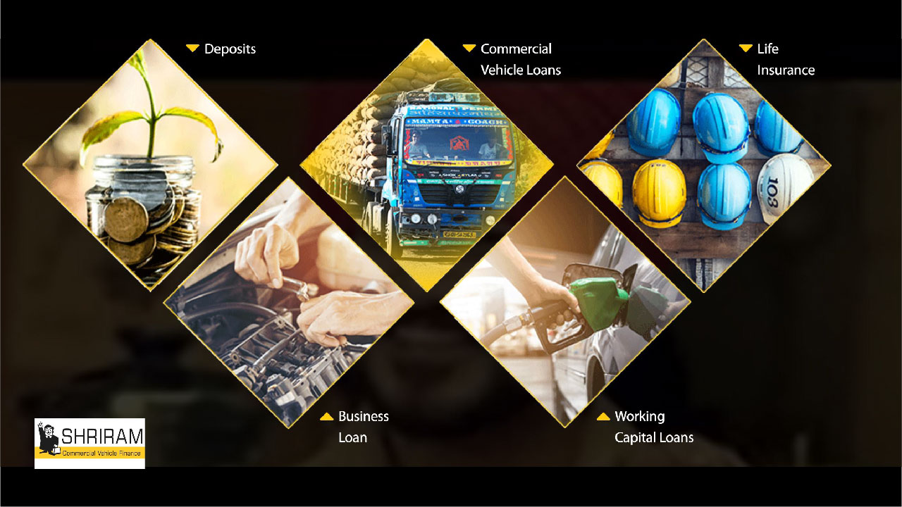 Shriram Finance Limited Bannikuppe Mysore