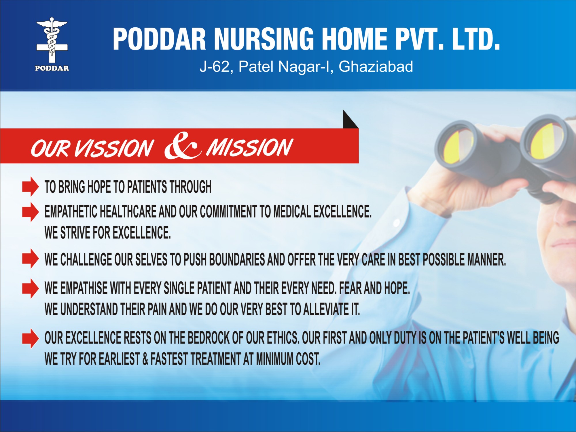 Poddar Nursing Home in Patel Nagar, Ghaziabad201001 Sulekha Ghaziabad