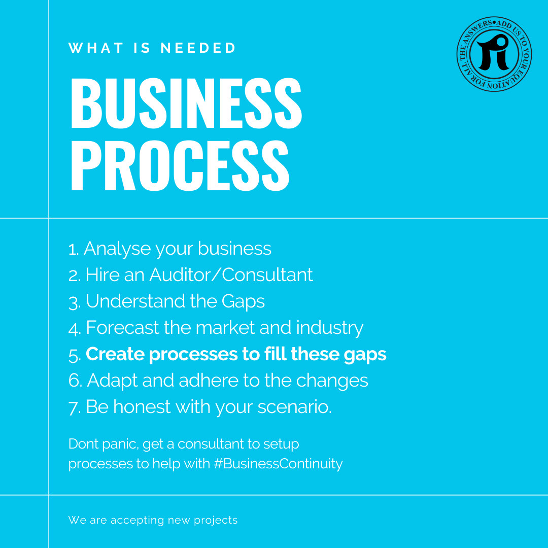 Professional Indian Consultants in Whitefield, Bangalore560067