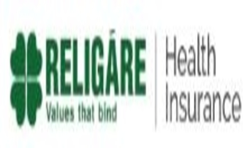 Religare Travel Insurance Insurance