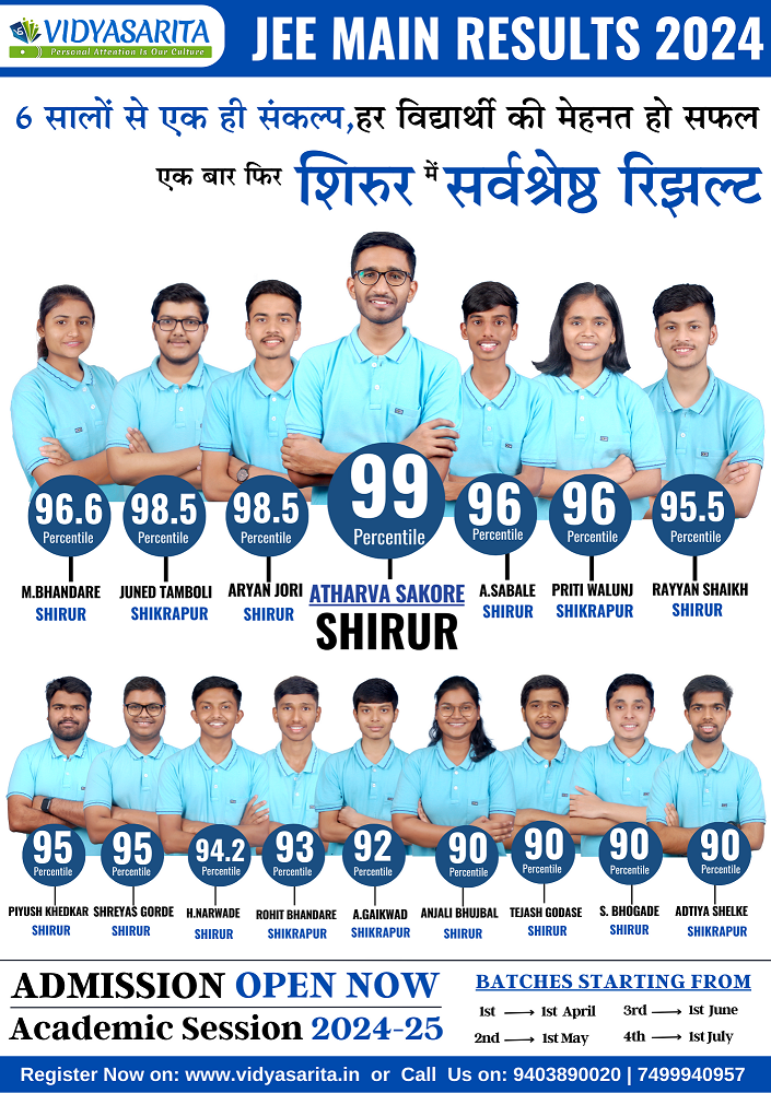 Vidyasarita Academy Kondhwa Budruk Pune Vidyasarita Academy Kondhwa Budruk Pune
