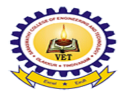 Logo of Saraswathy College of Engineering and Technology