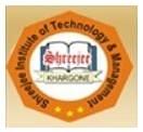 Logo of Shreejee Institute of Technology and Management