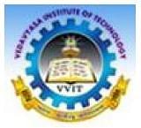 Logo of Veda Vyasa Institute of Technology