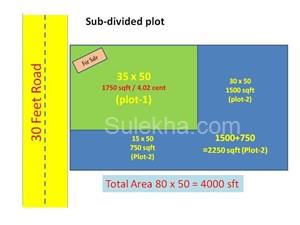 9 Cent Plots & Land for Resale in Kovaipudur