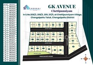 786 sqft Plots & Land for Sale in Chettipunyam
