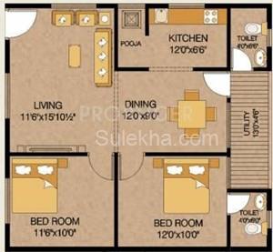 2 BHK Independent Villa for Sale in Agaramthen