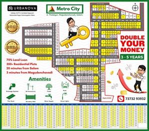 1200 sqft Plots & Land for Sale in Sankari