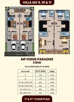 Independent Villa for Sale in Siruseri