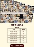 Flat for Sale in Pammal