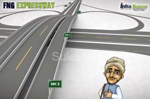1440 sqft Plots & Land for Sale in FNG Expressway