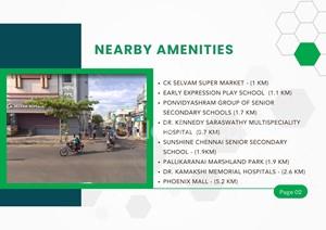 Flat for Sale in Madipakkam