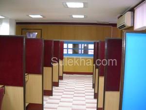 1000 sqft Office Space for Rent in Chetpet