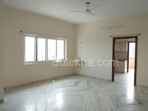 Flats for Rent in Kukatpally, Hyderabad 