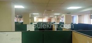 5500 sqft Office Space for Rent in Madiwala