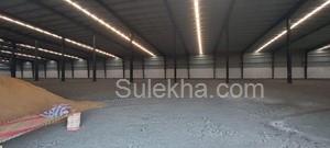 104000 Sq Yards Commercial Warehouses/Godowns for Rent in Sanathal
