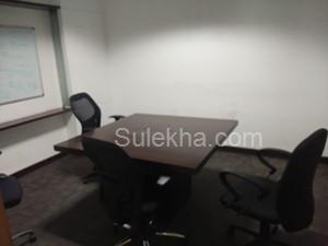 12872 sqft Office Space for Rent in Koramangala